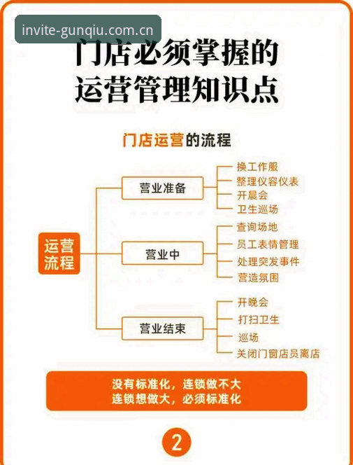 7个关键点，帮你彻底搞懂滚球体育注册邀请码官方中文站CN网页登录
